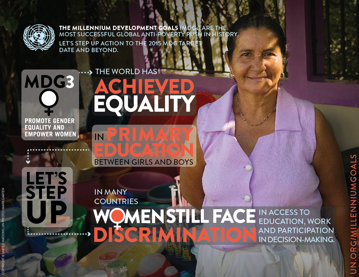 Gender and MDG's Infographic via United Nations Website